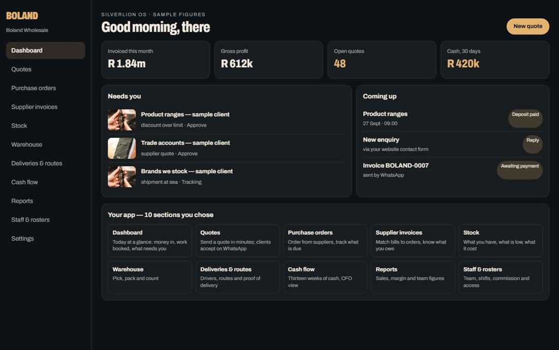 A SilverLion OS preview: invoiced this month, gross profit, open quotes and cash for the next 30 days