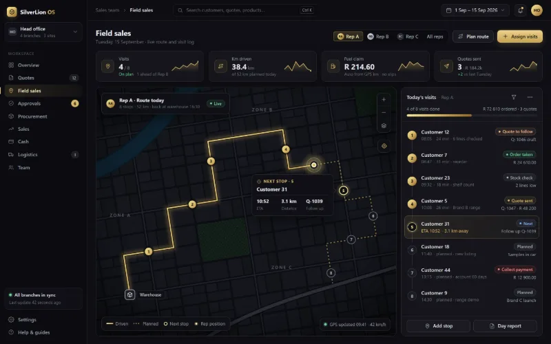 Illustration of the SilverLion OS field sales screen with sample data: a map with a gold route line and numbered stops beside a list of visits